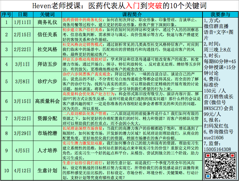 张海文课程表